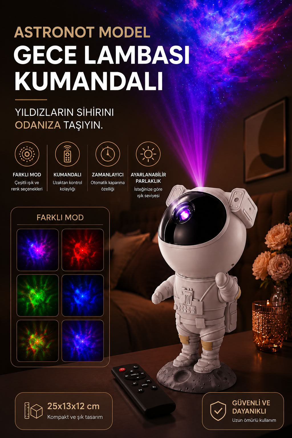 Astronot model kumandalı gece lambası, galaksi projektör, yıldızlı uzay ışığı, renkli modlu zamanlayıcılı oda ambiyans lambası